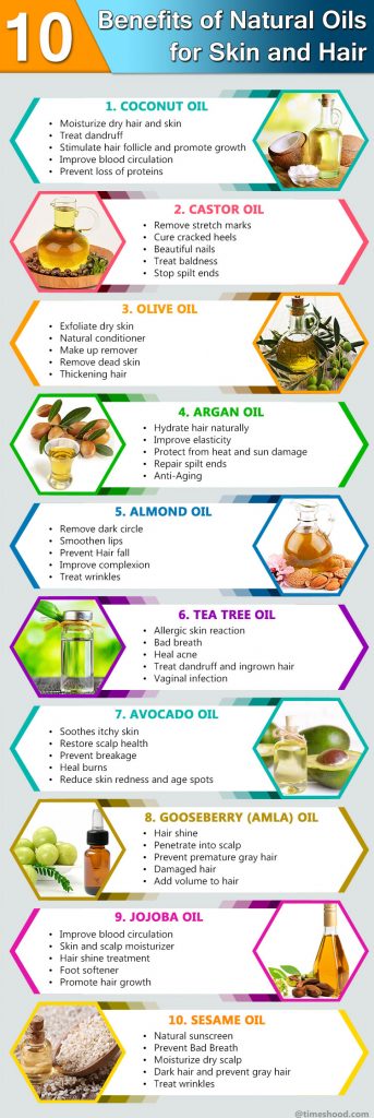 10 Best Oil For Hair Growth That Will Deal With All Hair Problem ...