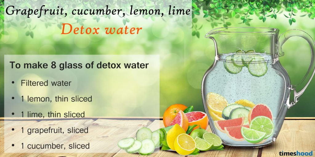 5 Delicious Detox Water Recipes for Weight Loss and Glowing Skin [DIY