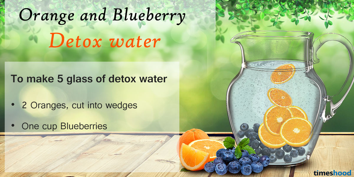 Orange and Blueberry Detox Water. 5 DIY Best Detox Water Drink for weight loss.