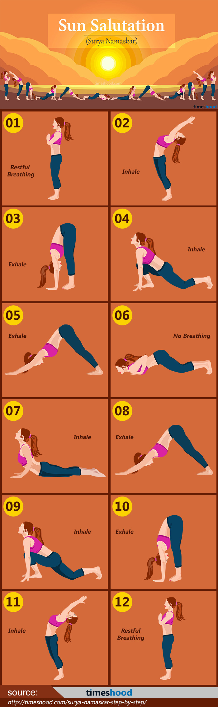 Surya Namaskar (Sun Salutation) Practice Step by Step Every Morning, Best Yoga for morning. Yoga for weight loss