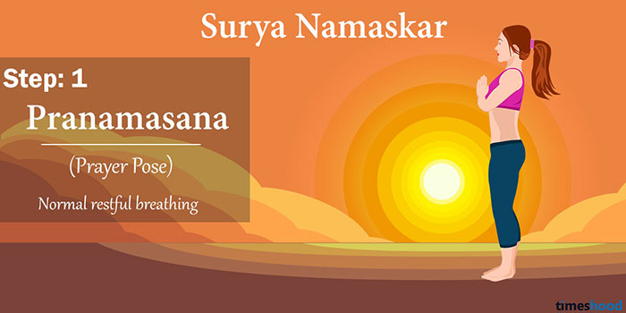 Pranamasana (Prayer pose) - Surya Namaskar Step By Step Guide
