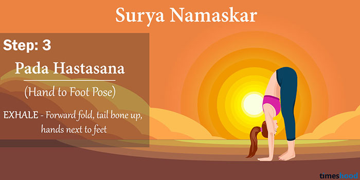 Pada Hastasana (Hand to foot pose) - Surya Namaskar yoga steps by step guide