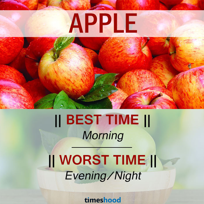 When to eat Apple | Best and Worst time to eat Apple and some common fruits | Right time to eat fruits | Best time to Eat Fruits in a day| via Timeshood.com