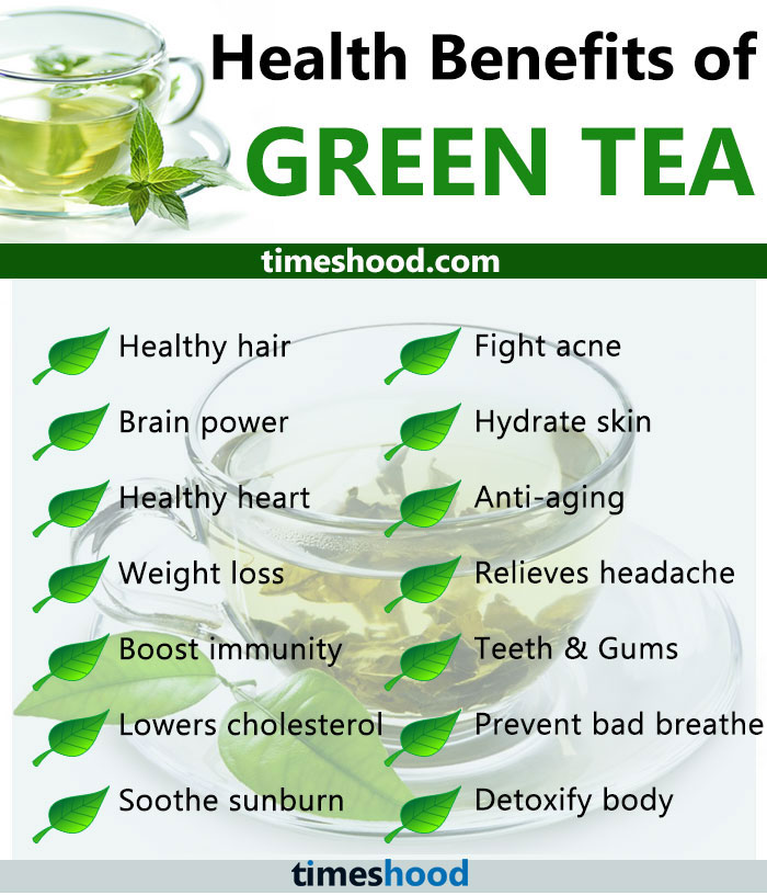 Healthy Benefits of Green Tea. Benefits of green tea for weight loss. When to drink green tea for weight loss.