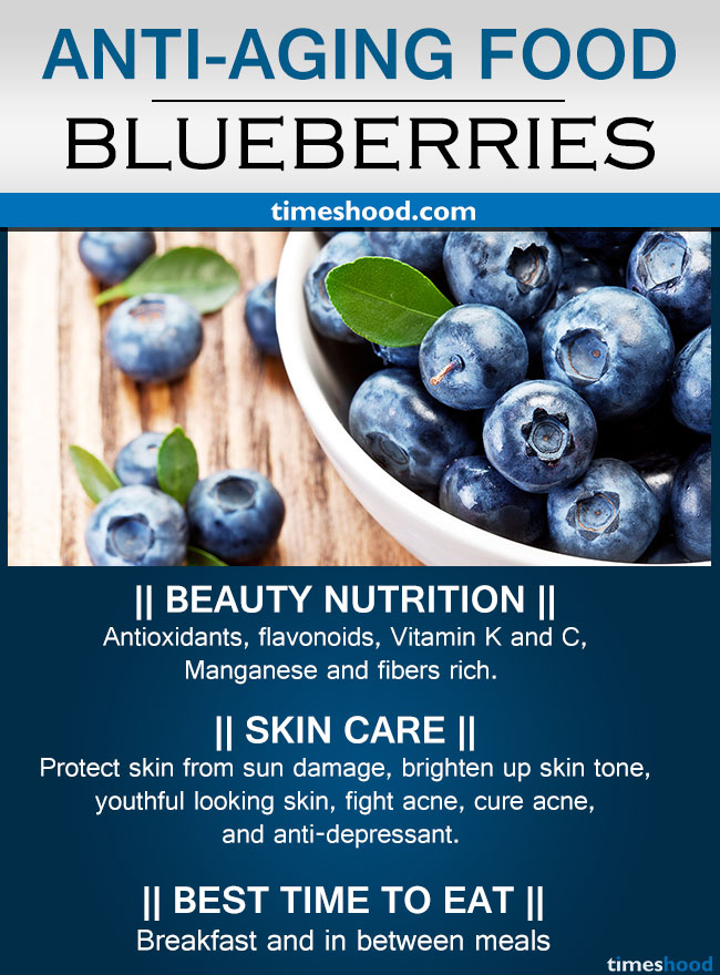 Blueberries for anti-aging. Best ant-aging fruits for youthful skin. Anti-aging foods and fruits for skin.