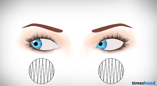 Left to right zig-zag Eyes Exercise to improve eyesight. 7 Eyes Exercises to Improve your Eyesight. How to improve eyesight.