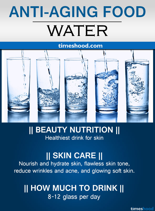 Water for anti-aging. Best anti-aging drink for skin care. Reduce under eye wrinkles, hand wrinkles, laugh line. Best anti-aging food for younger looking skin.