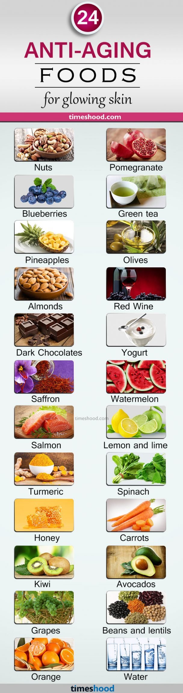 24 Best Anti-Aging Foods for Glowing Skin - TIMESHOOD