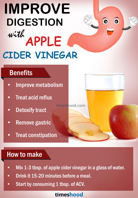 How to improve digestion with apple cider vinegar? Benefits of apple cider vinegar for digestion and speed up metabolism