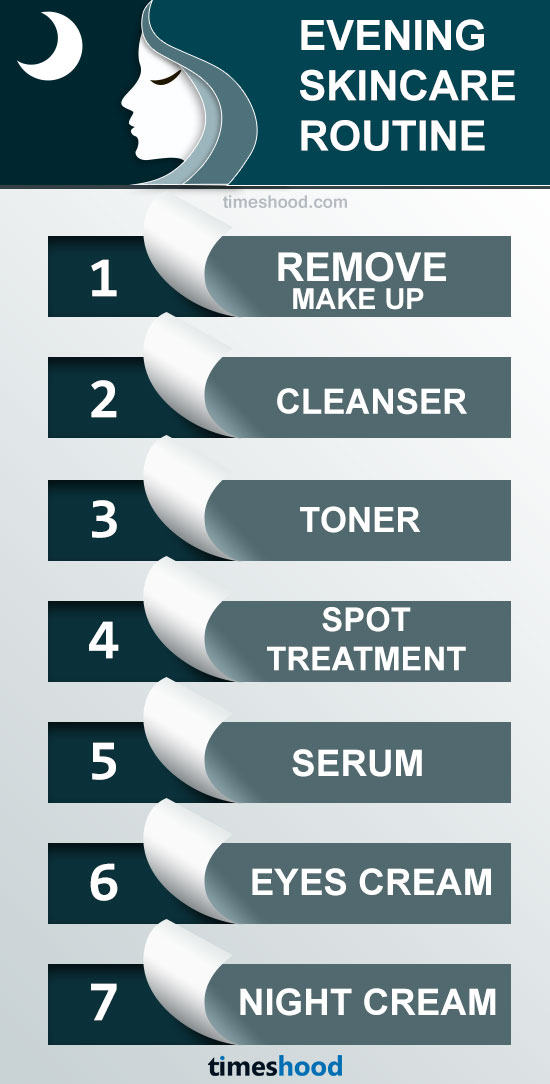 Do you know the best order to apply skincare products? Know night skincare routine order to layer your products. Steps to apply skincare products on face. Daily skincare routine order. 