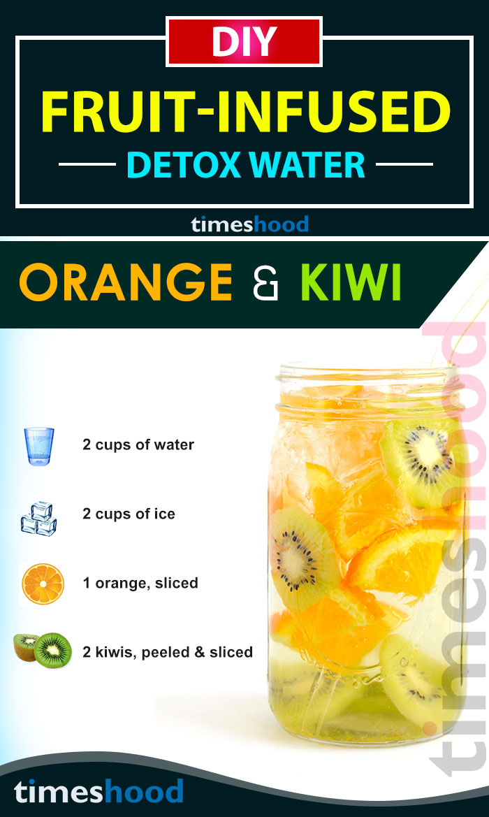 Fruits Infused Detox Drink for Weight loss & Glowing Skin. Detox drinks for beautiful skin. Turn your water into tastier and healthier one. Orange & Kiwi Infused Water recipes for boosting metabolism, clear skin and weight loss.