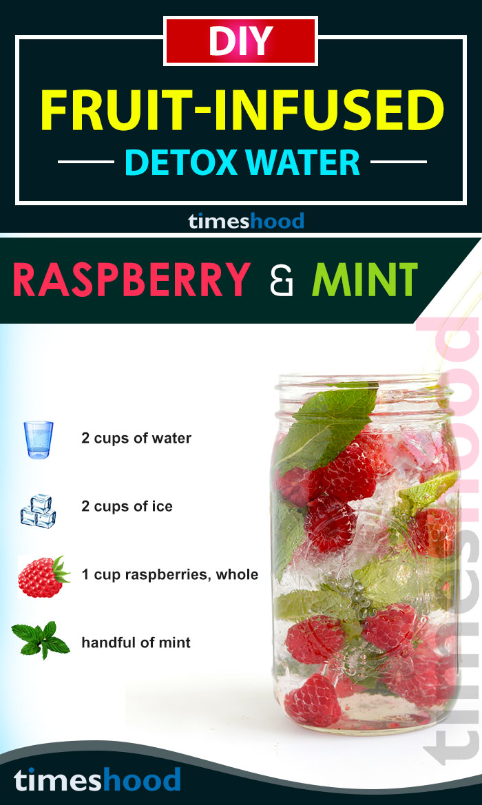 Fruits Infused Detox Drink for Weight loss & Glowing Skin. Detox drinks for beautiful skin. Raspberry & mint infused water. Healthy detox water recipes for weight loss and clear skin. Detox Drinks for Weight loss, Anti-aging Drinks. 