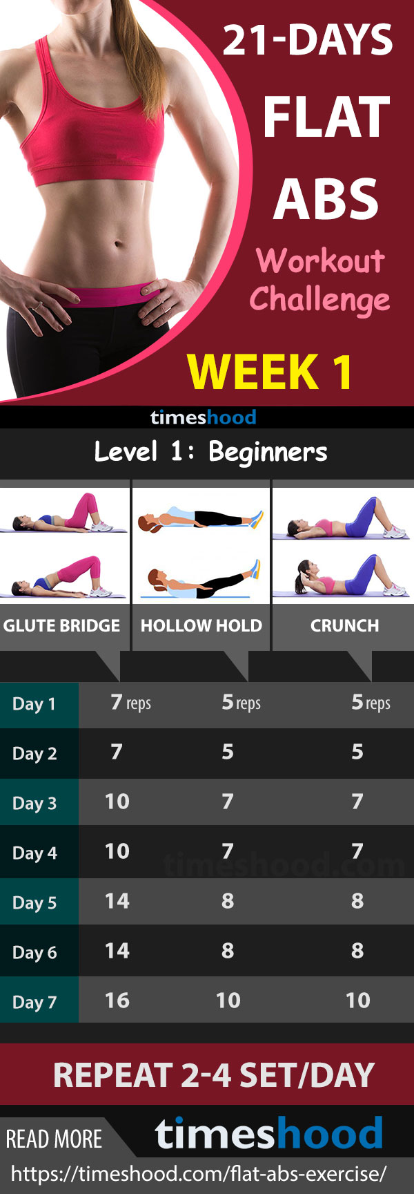 How to get flat abs? Try this 21 days flat abs challenge for slim tummy. These are very effective abdominal exercise for flat belly. Try these best abs workout for first week. Flat abs workout challenge. Get abs with these fast abs core workout. Best abs exercise. Exercise for Flat tummy. Look sexy and slim. 