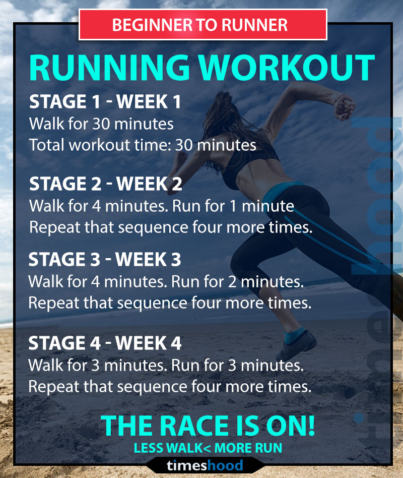 Running for Weight loss. How start running for weight loss. Running guide for beginner. How to realistically lose 10 pounds in 3 weeks? Follow this 21 days weight loss plan, 3 Steps (diet + workout + checklist) and 3 weeks to follow to lose 10 pounds, weight loss challenge. https://timeshood.com/lose-10-pounds-in-21-days/