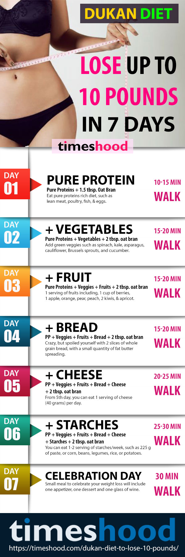 Looking for nutritious and healthy diet for weight loss? 7-Day Quick Dukan Diet plans to lose weight for women. Veggies, protein diet for weight loss 7 days plan. Dukan Diet plans to lose weight fast. Weight loss meals plan for each day. Low calories diet for fast weight loss. Attack Phase Meal, Cruise Phase Meal, Consolidation Phase Meal. Easy diet plan to lose weight by Dukan Diet.