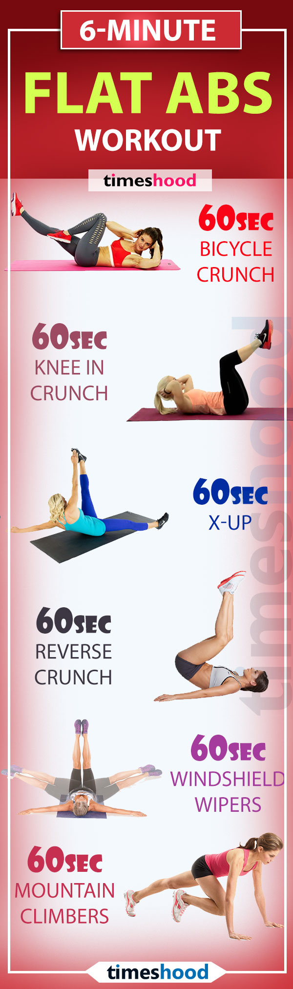 the best workout for abs on 6 Minute Flat Abs Workout For Slim Waistline Timeshood