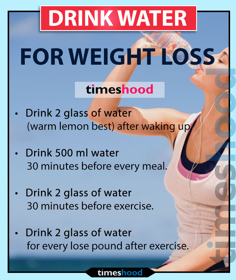 How much water you should be drinking to lose weight? Water is basic requirement to lose lots of pounds. Know how drinking water helps you to lose weight? Follow this water plan for weight lose. Easy weight loss tips. 