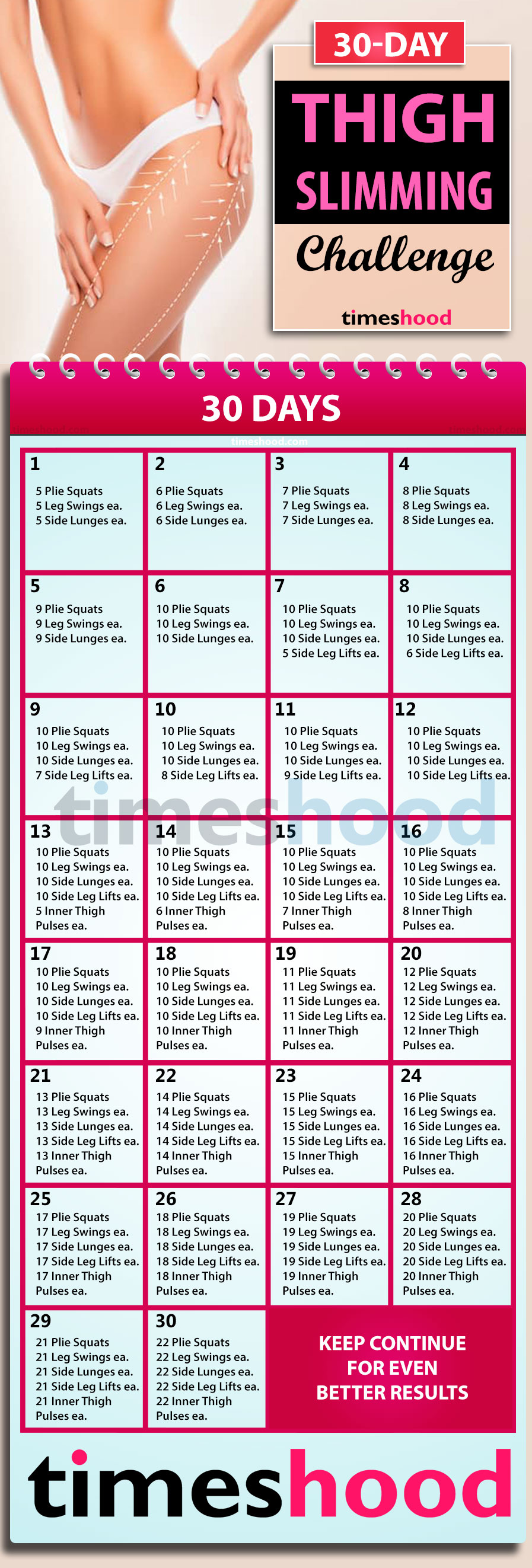 How to get slim thigh? Try this 30-Day Thigh-Workout-Challenge. Easy and best workout to slim down lower body. 5 easy thigh exercise for women. Get best summer bikini body workout challenge. To get sexy, slim and toned leg is not a dream. Without gym workout for women. Get slim thighs and legs within a month. Sexy body plan for women. Best weight loss plan. 