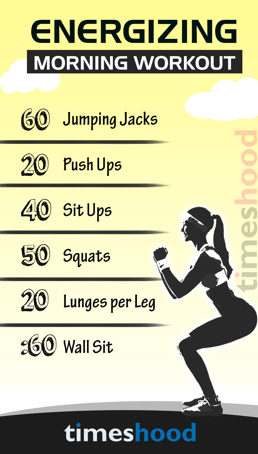 If you are looking for morning workouts routine? then this energizing weight loss workouts can be best for you. Try this morning energizing workouts to get active throughout the day. Best fat burning workouts to burn belly fat. 